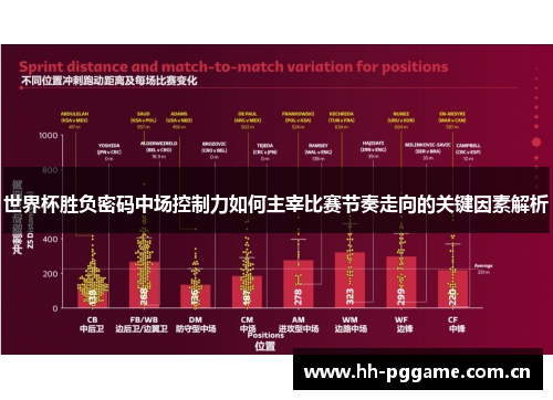 世界杯胜负密码中场控制力如何主宰比赛节奏走向的关键因素解析