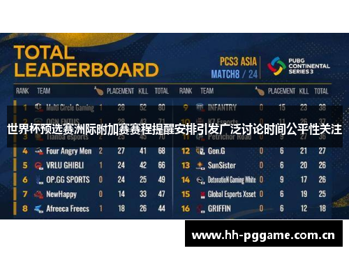 世界杯预选赛洲际附加赛赛程提醒安排引发广泛讨论时间公平性关注