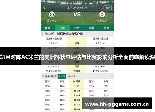凯恩对阵AC米兰的美洲杯状态评估与比赛影响分析全面前瞻解读深