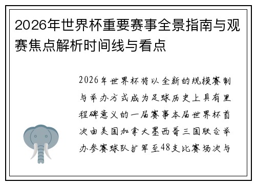 2026年世界杯重要赛事全景指南与观赛焦点解析时间线与看点